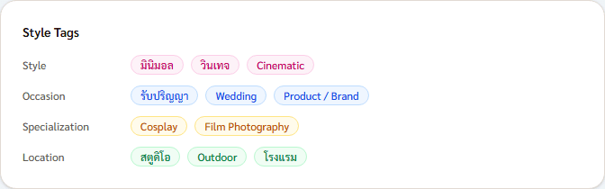 Style Tags บนโปรไฟล์สาธารณะ